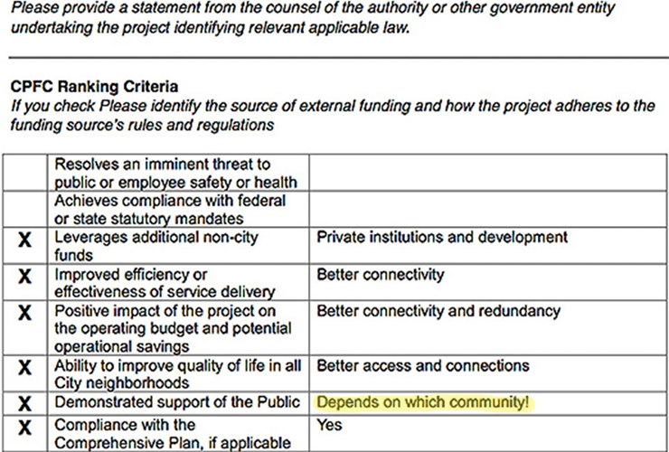 Ranking criteria for Mon-Oakland Connector from 2019 budget application